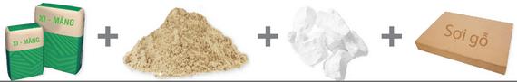 Thành phần tấm Calcium Silicate Duraflex