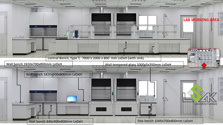 Thiết kế nội thất phòng lab nhà máy sản xuất thuốc thú y, thủy sản