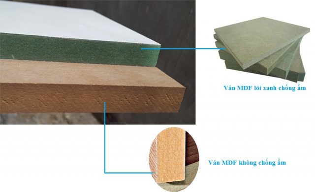 gỗ melamine là gì