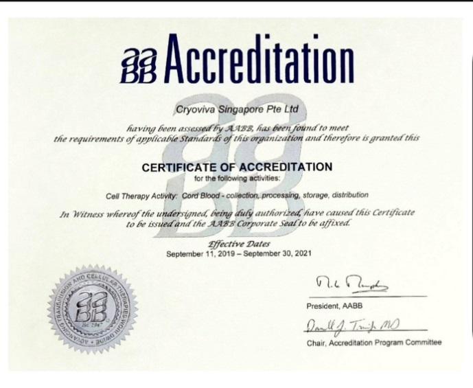 American Association of Blood Banks