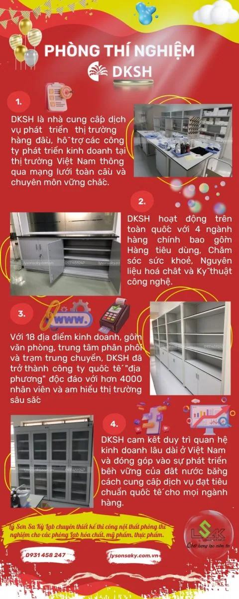 lap-dat-noi-that-ptn-nganh-nguyen-lieu-thuc-pham-cho-dksh-viet-na-1