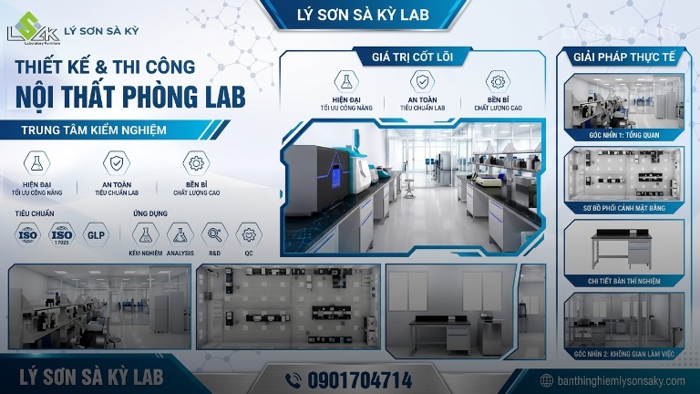 thiet ke noi that phong lab trung tam kiem nghiem