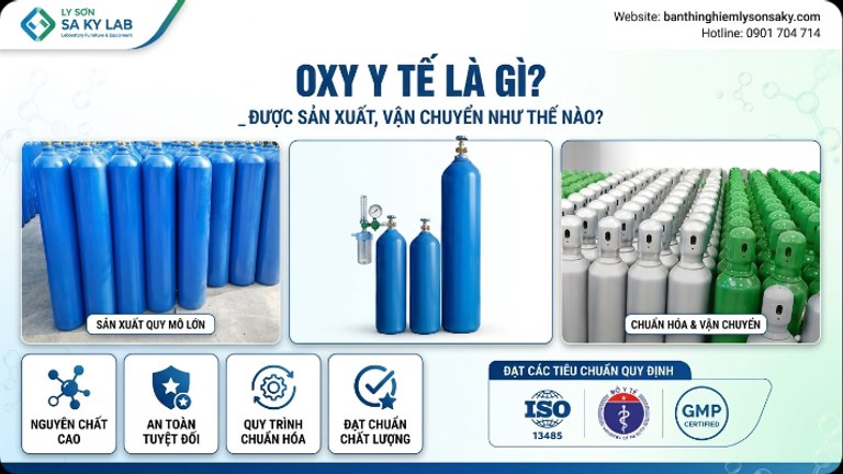 oxy y te la gi oxy y te duoc san xuat van chuyen nhu the nao
