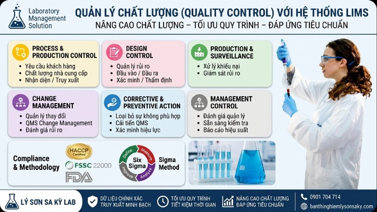 quan ly chat luong quality control voi he thong lims laboratory management solution