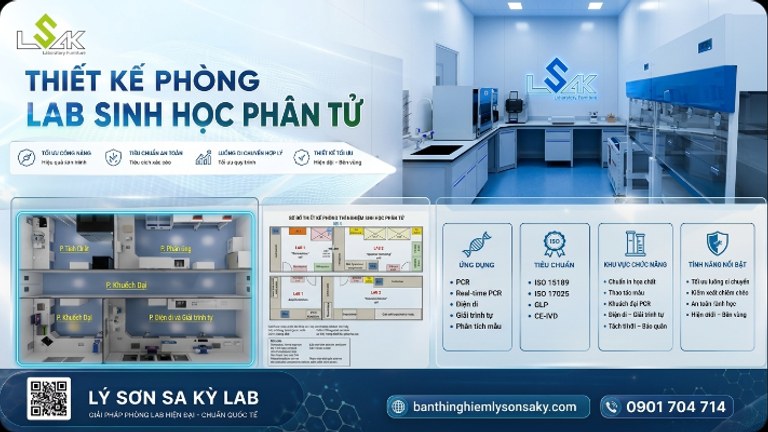 thiet ke phong lab sinh hoc phan tu