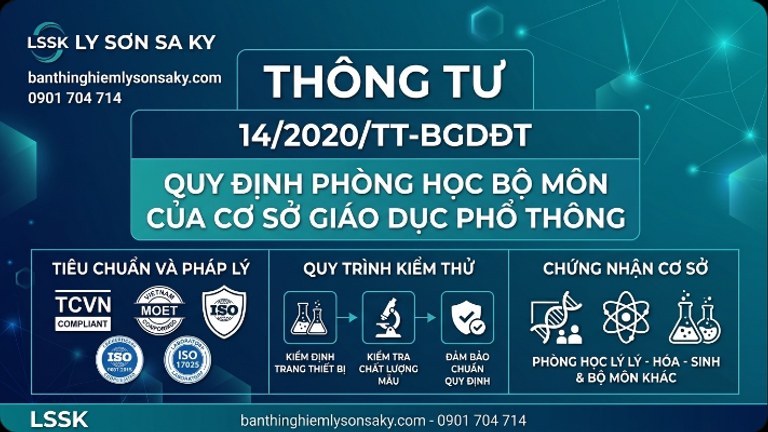 thong tu 14 2020 tt bgddt