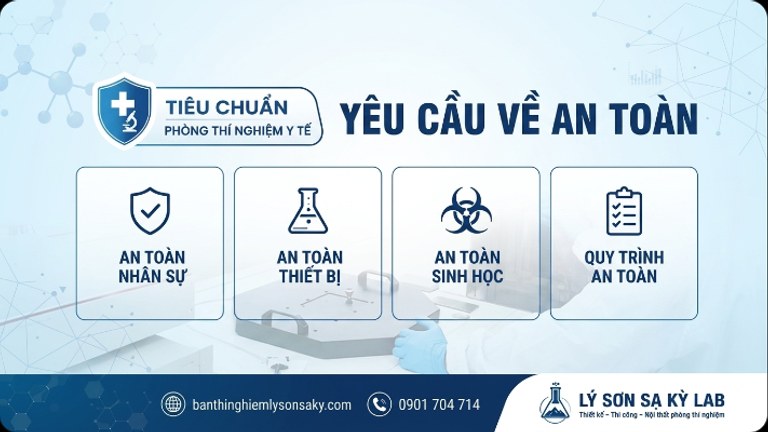 tieu chuan phong thi nghiem y te yeu cau ve an toan