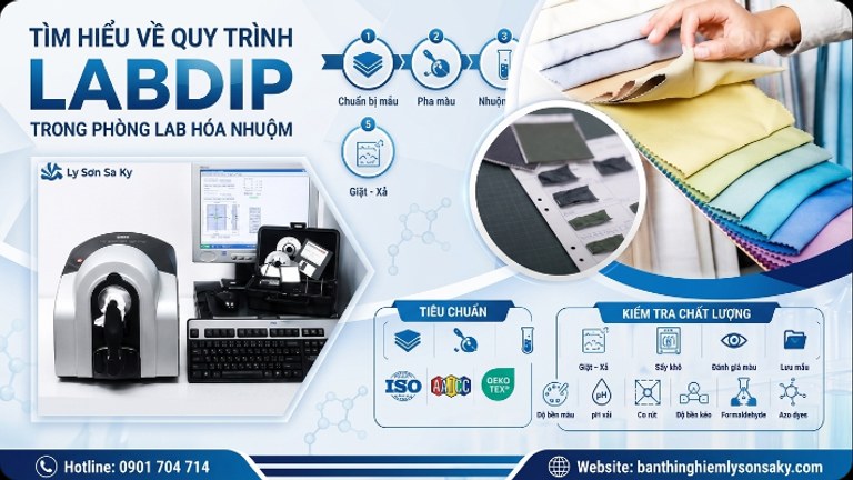 tim hieu ve quy trinh lam labdip trong phong lab