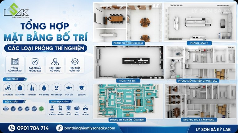tong hop mat bang bo tri cac loai phong thi nghiem