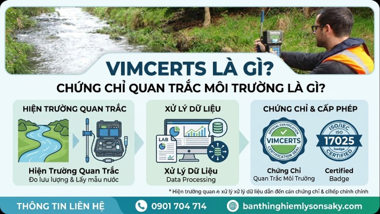 vimcerts la gi chung chi quan trac moi truong la gi